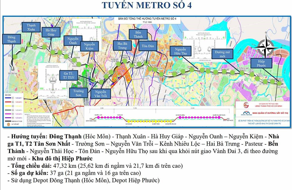 Metro số 4 chạy từ Đông Thạnh (Hóc Môn) - cửa ngõ Tây Bắc qua trung tâm (Bến Thành) và kéo thẳng đến khu đô thị Hiệp Phước tại Nam TP.HCM - cửa ngõ Tây Nam Bộ.&nbsp;