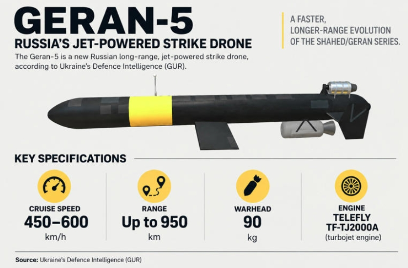 Đồ họa UAV Geran-5 của Nga. Ảnh: Tình báo quốc phòng Ukraine