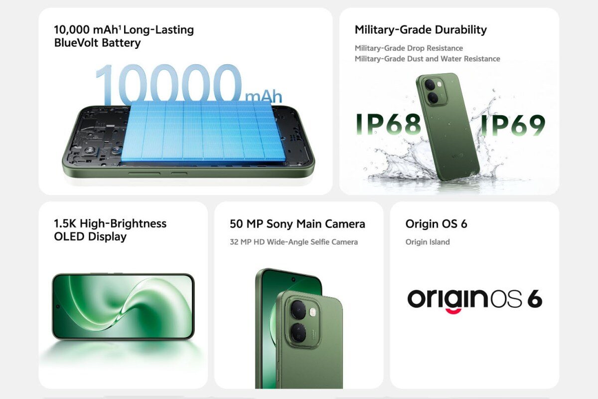 Cấu hình chính của Vivo V80 Lite.