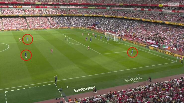 Xabi Alonso gây bất ngờ với cách bố trí đặc biệt để hạn chế phạt góc của Arsenal
