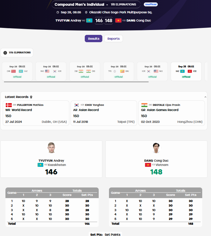 Trực tiếp ASIAD 28/9: Cầu mây "giải cơn khát" huy chương, eSports quyết đấu Hàn Quốc - 27