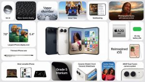 iPhone Duo: Giải pháp cho người thích điện thoại nhỏ nhưng cần màn hình lớn