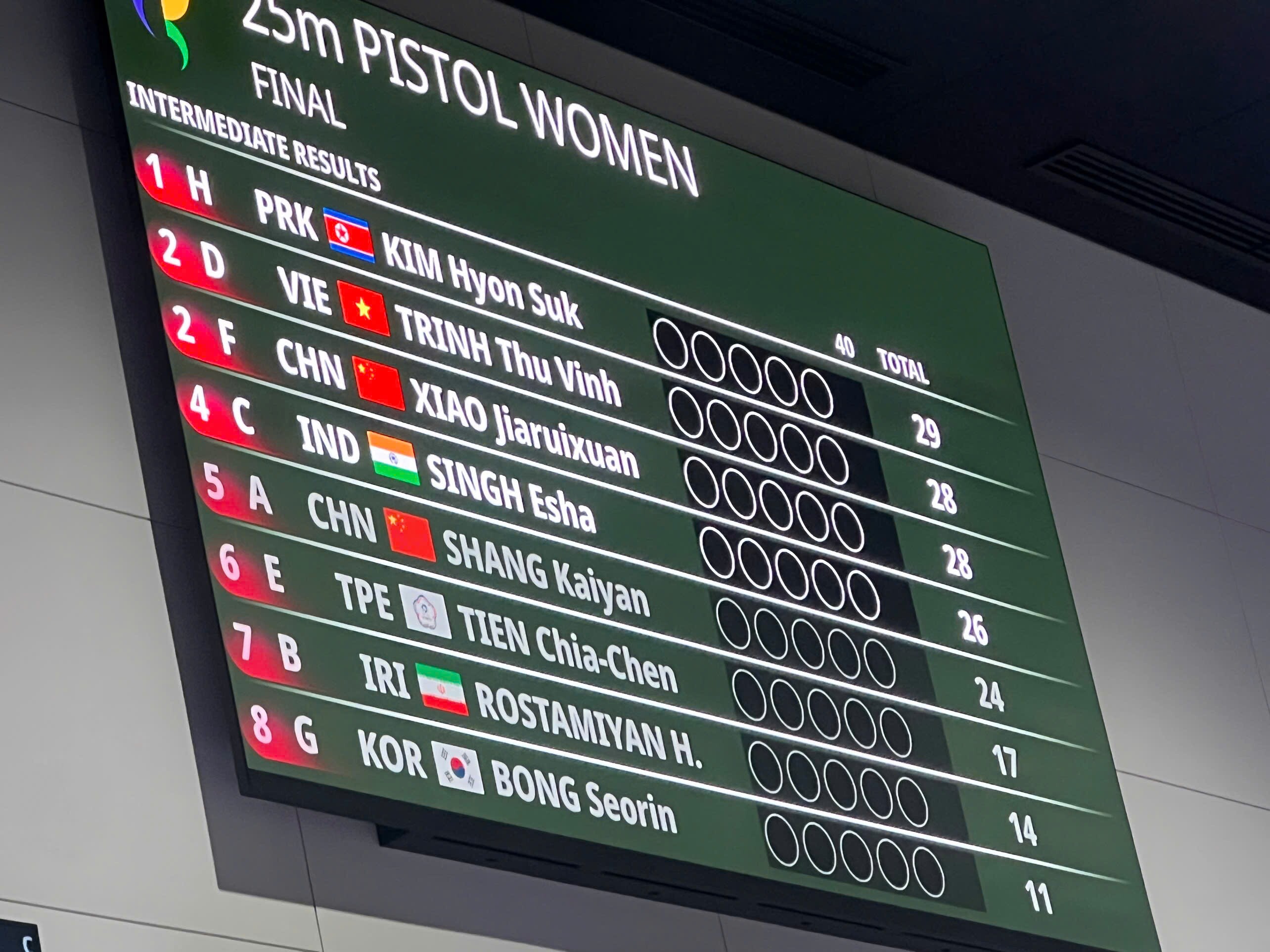Trực tiếp ASIAD 28/9: Cầu mây "giải cơn khát" huy chương, eSports quyết đấu Hàn Quốc - 8