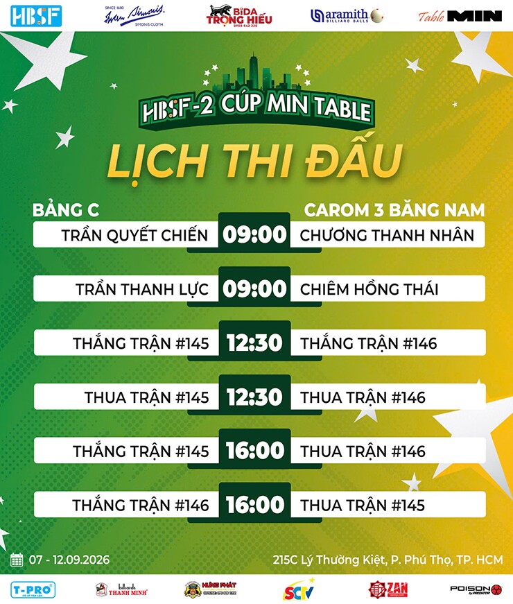 Lịch đấu bảng C "tử thần" của Quyết Chiến trong ngày 10/9