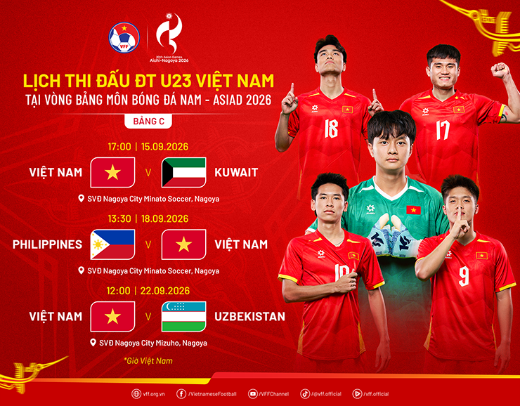 Lịch thi đấu của U23 Việt Nam ở bảng C môn bóng đá nam ASIAD 2026.