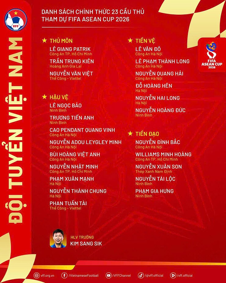 ĐT Việt Nam dự FIFA ASEAN Cup: Văn Hậu bị gạch tên, thầy Kim gọi 2 Việt kiều mới - 3