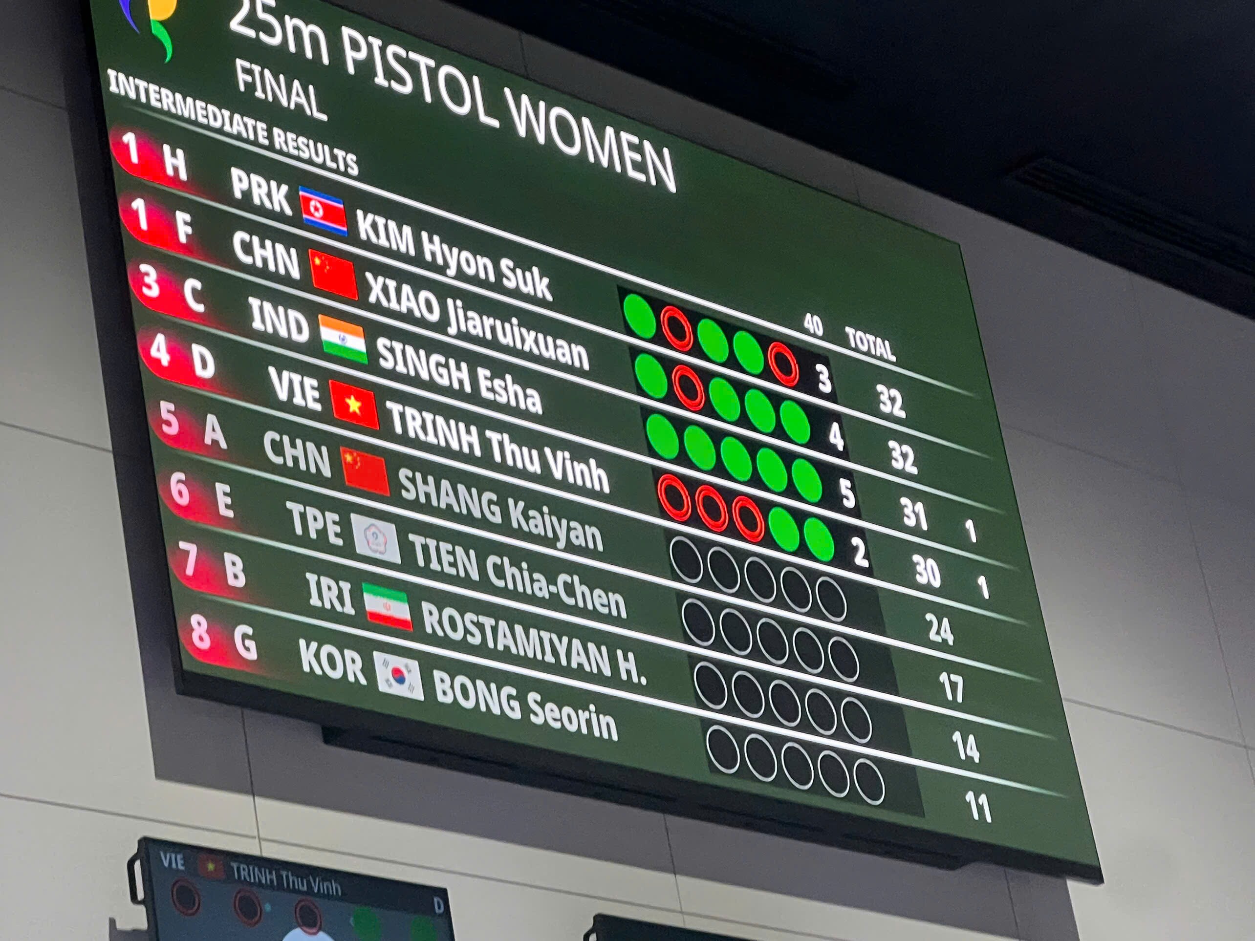 Trực tiếp ASIAD 28/9: Cầu mây "giải cơn khát" huy chương, eSports quyết đấu Hàn Quốc - 7