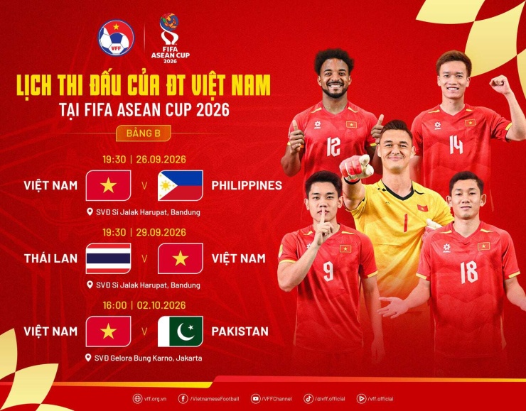 Hé lộ 2 chuyện lạ nhưng có thật sau khi ĐT Thái Lan thắng ĐT Việt Nam tại FIFA ASEAN Cup 2026 - 2