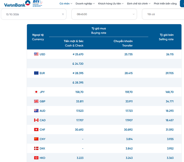 Tỷ giá ngoại tệ, tỷ giá USD tại Vietinbank ngày 13/10/2026.