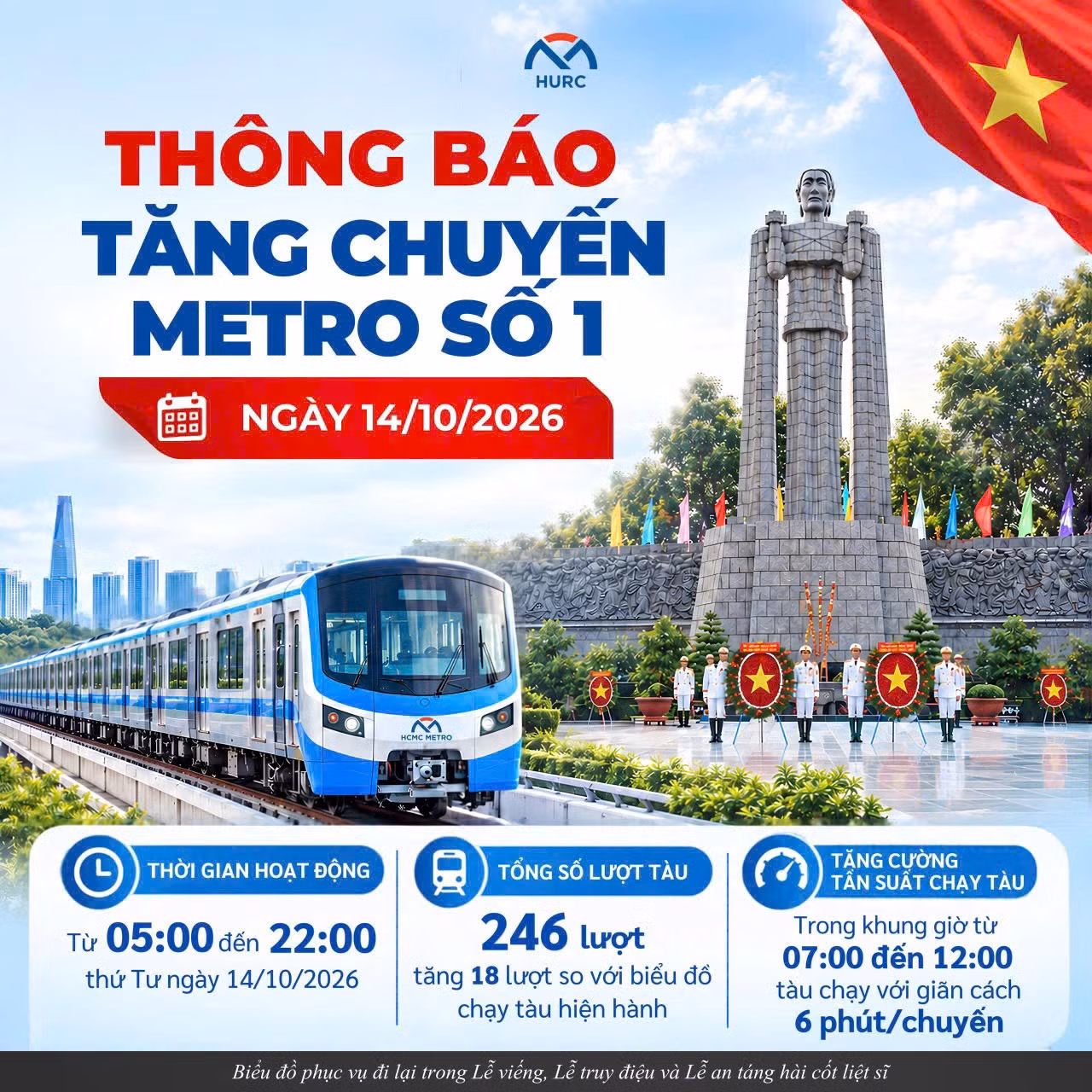 Metro thông báo tăng chuyến trong ngày 14/10.