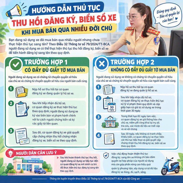 Hướng dẫn thủ tục thu hồi đăng ký, biển số xe khi phương tiện đã mua bán qua nhiều đời chủ.