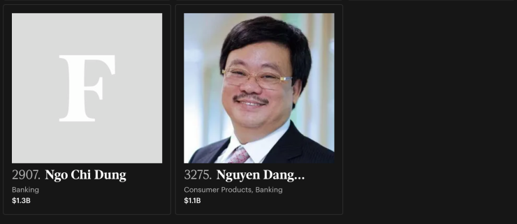 Khối tài sản hàng chục tỷ USD của các tỷ phú Việt Nam biến động ra sao trong tuần VN-Index mất gần 30 điểm? - 5