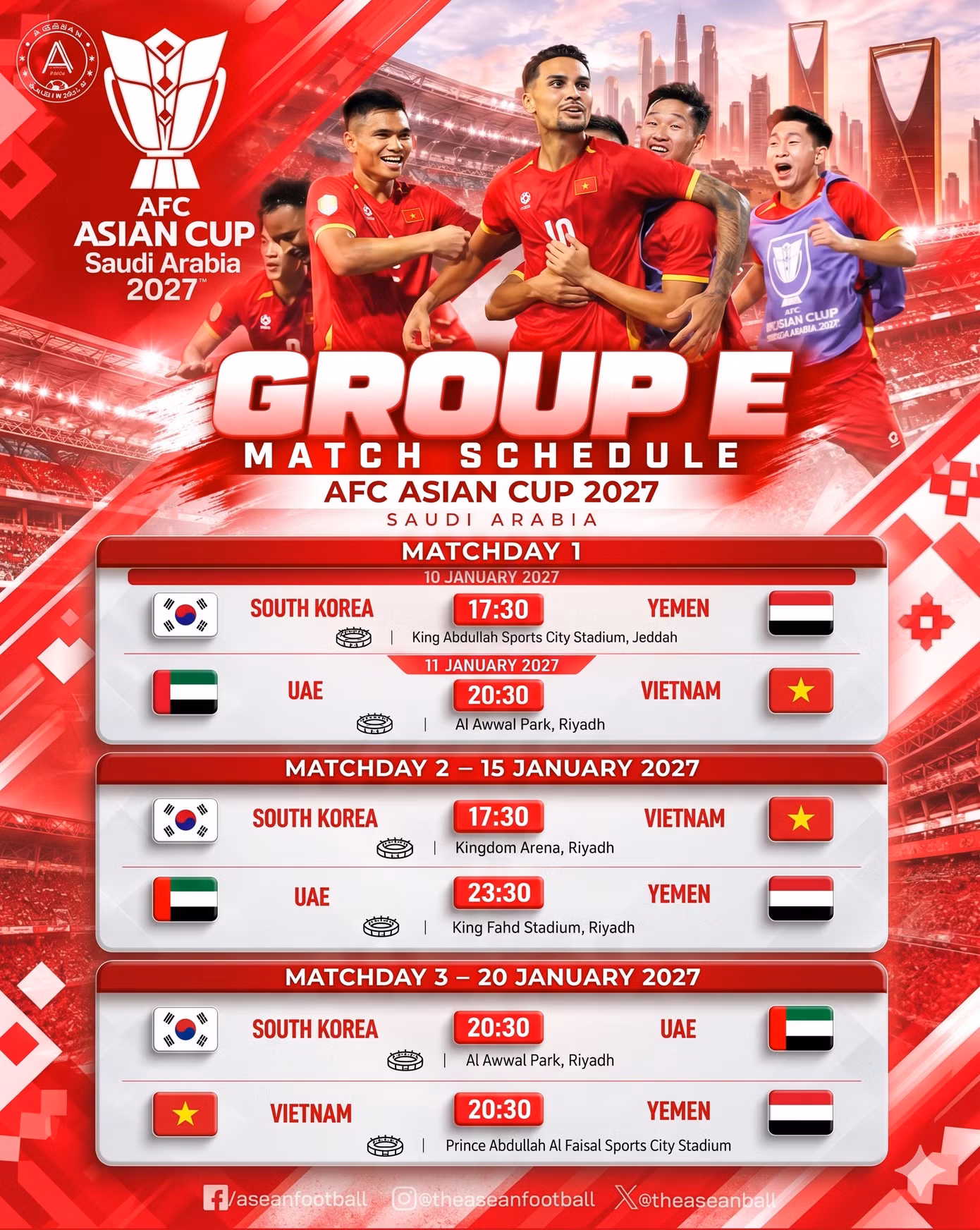 Lịch thi đấu bảng E Asian Cup 2027 (ASEANFOOTBALL)