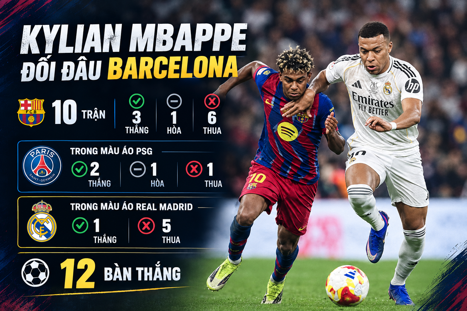 Ngôi sao Siêu kinh điển: Mbappe sẽ bị lu mờ bởi "cơn ác mộng trắng"? - 1