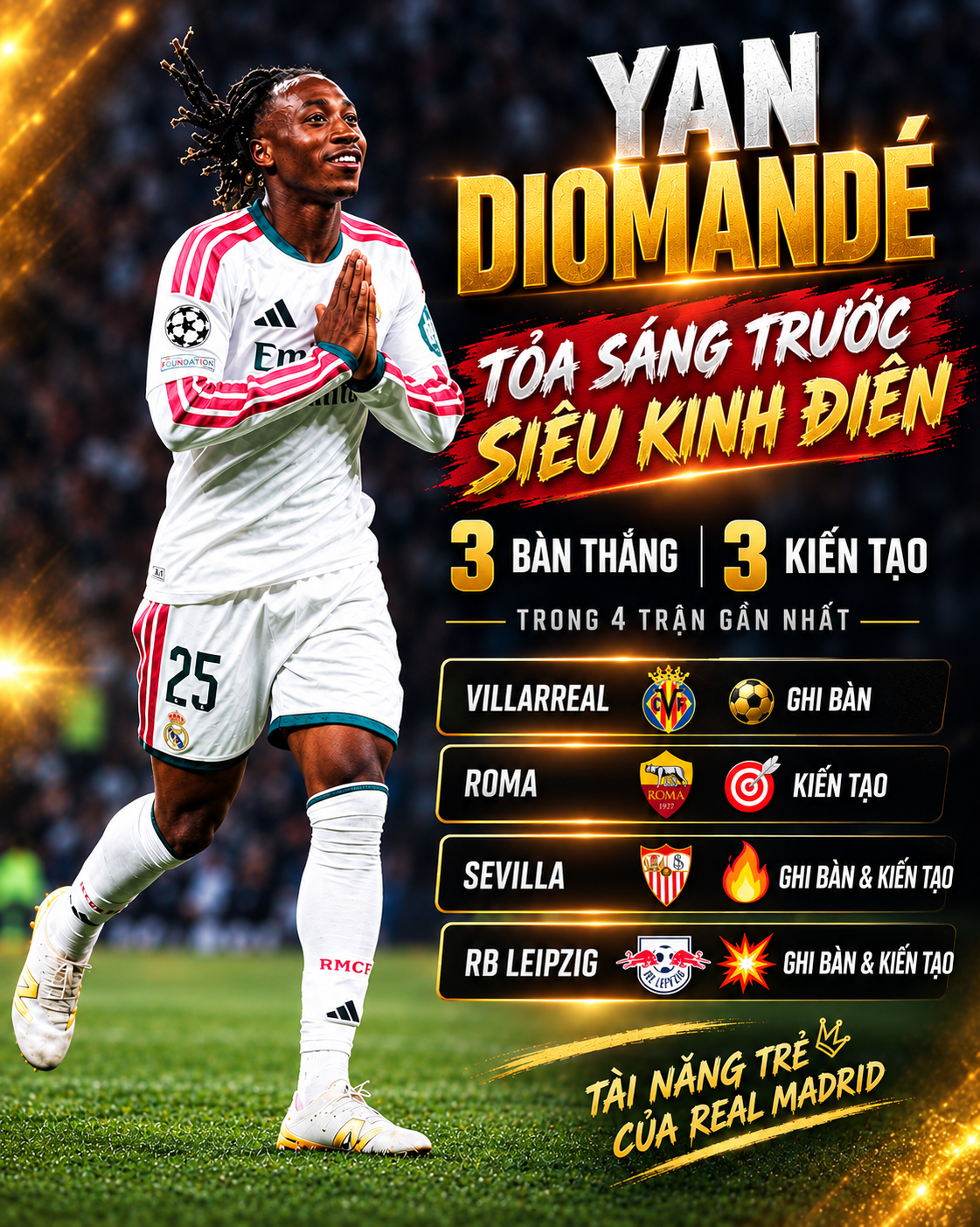 Diomande đang có phong độ cao