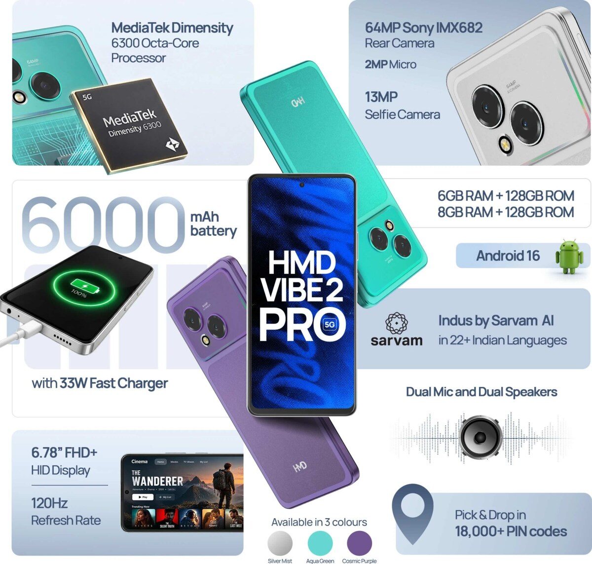 Cấu hình của HMD Vibe2 Pro.