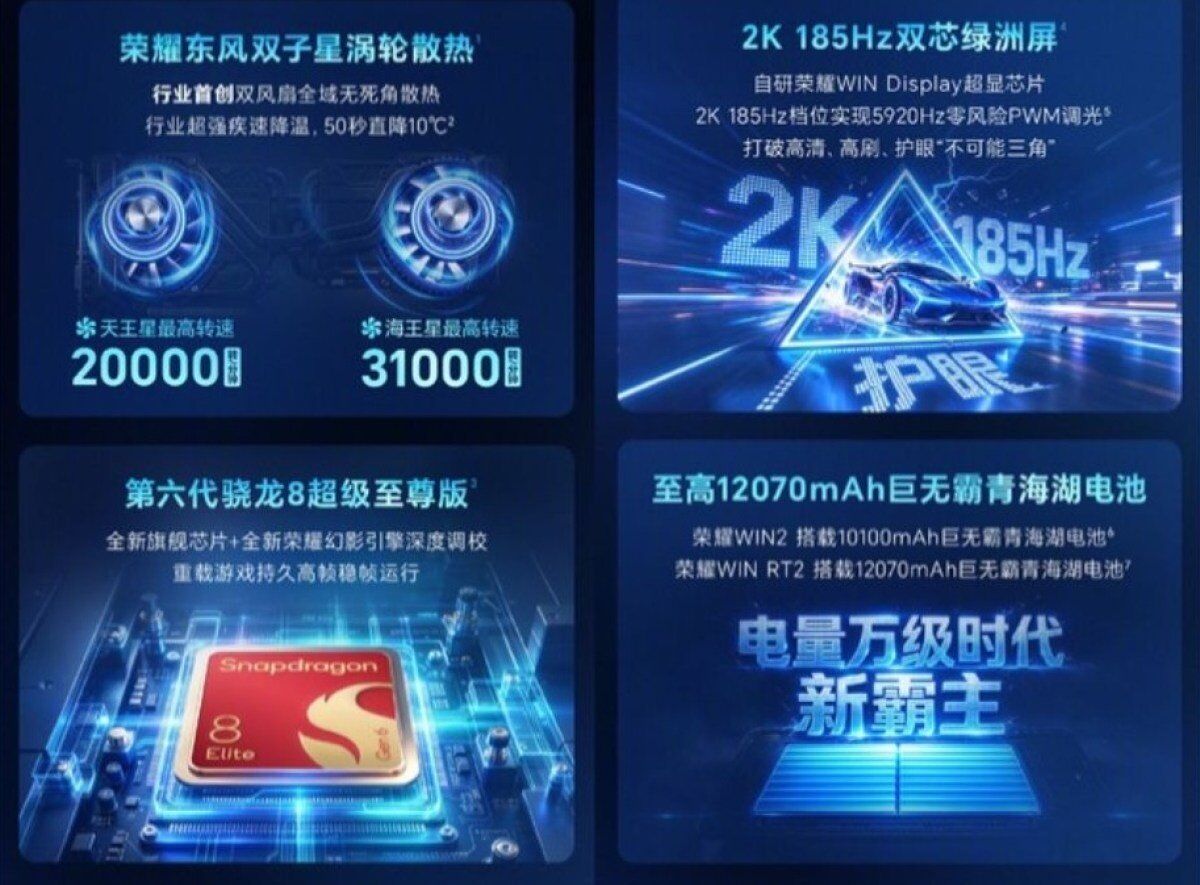 Honor xác nhận pin khủng vượt mốc 12.000 mAh của Win2 và Win RT2 - 1