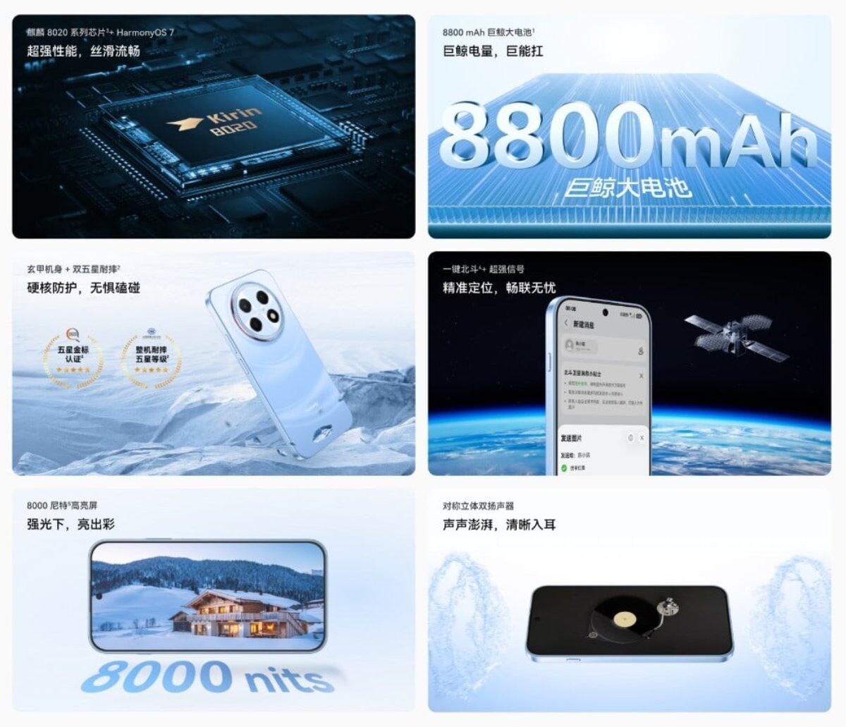 Huawei Enjoy 100 Pro Max ra mắt: Pin 8.800 mAh, giá từ 7,7 triệu đồng - 2