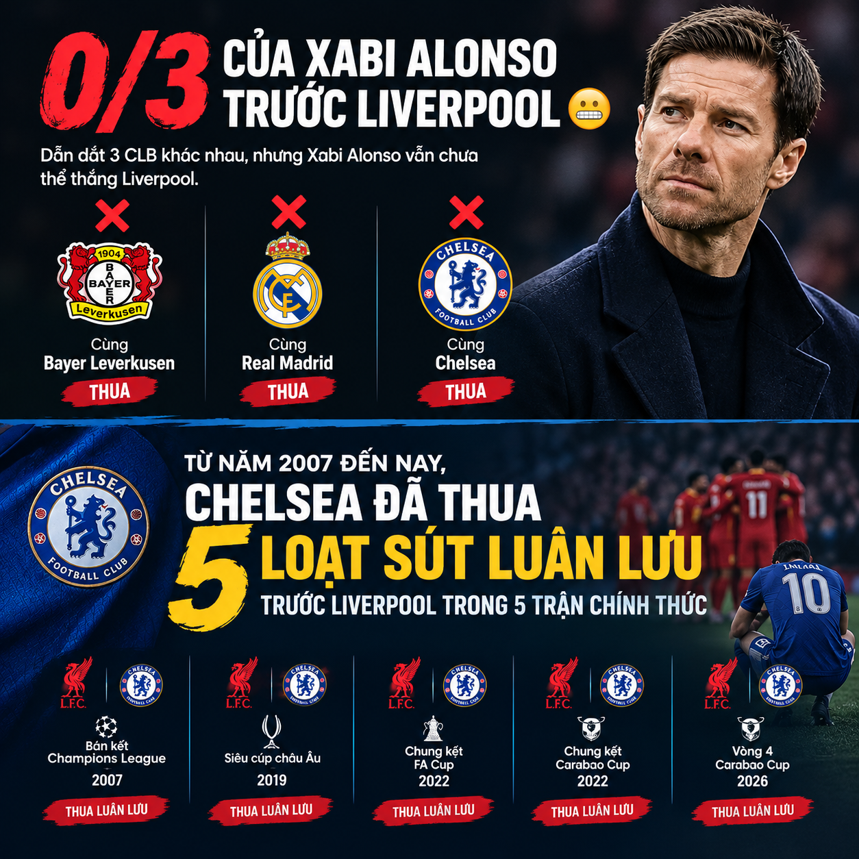 Kịch bản Chelsea - MU cùng thay HLV, Mbappe - Yamal trút giận sau nỗi đau Quả bóng vàng (Clip 1 phút) - 1