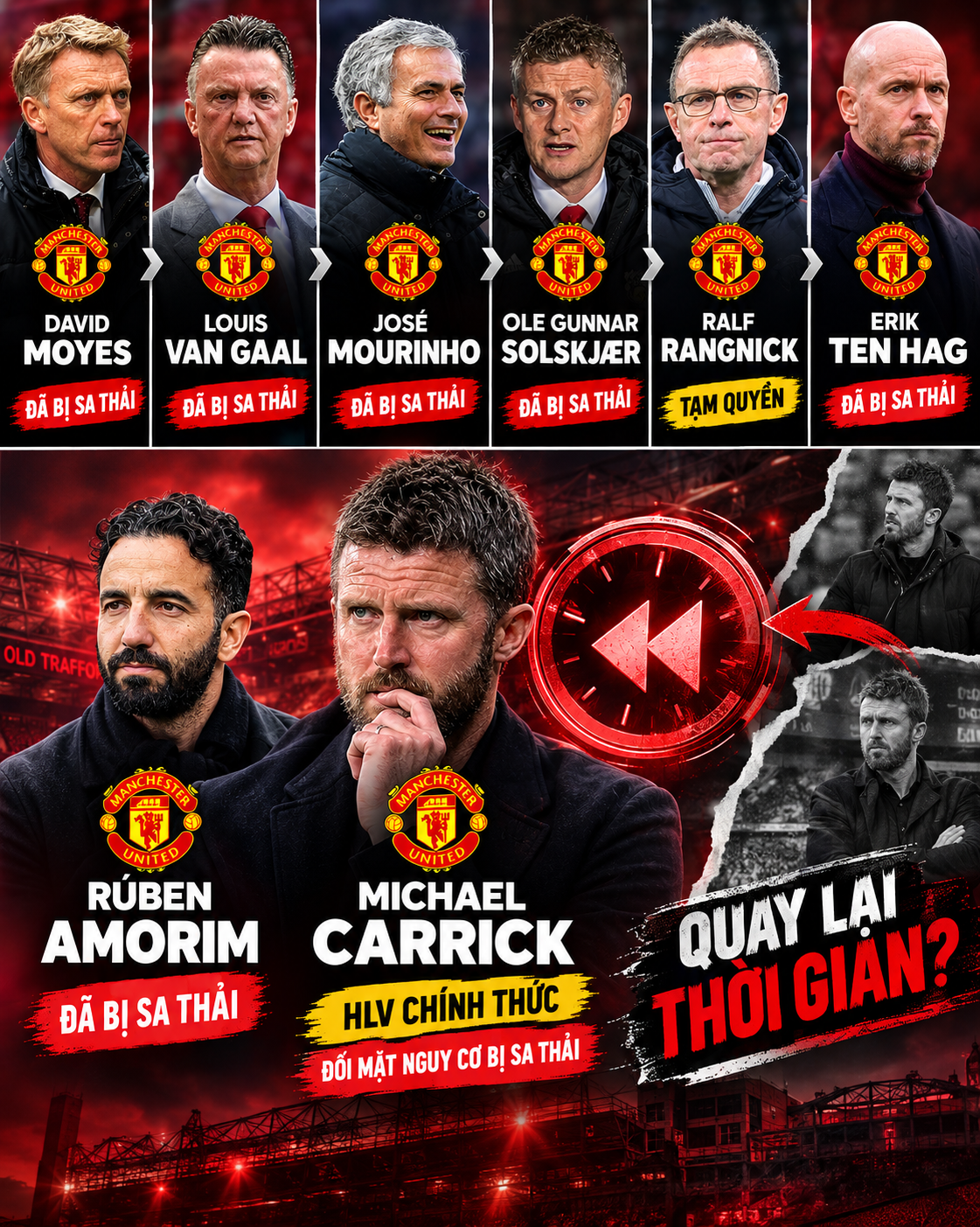 Điều gì đang chờ đợi HLV tiếp theo của MU nếu Carrick bị sa thải?
