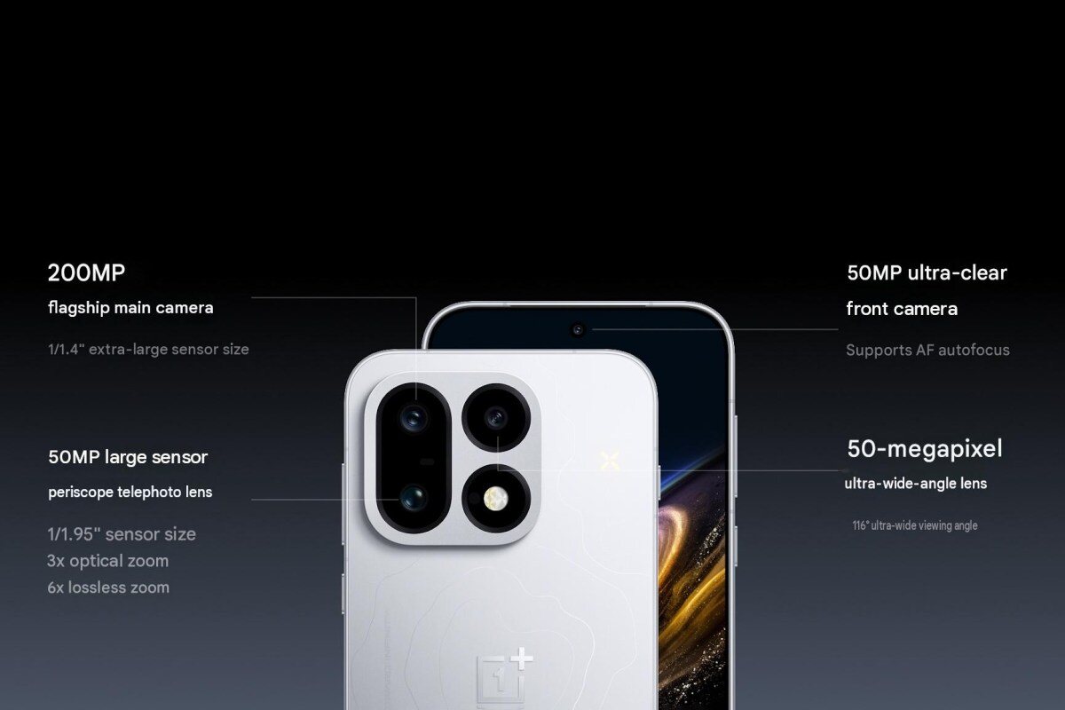 Chi tiết cụm camera sau của OnePlus 16.