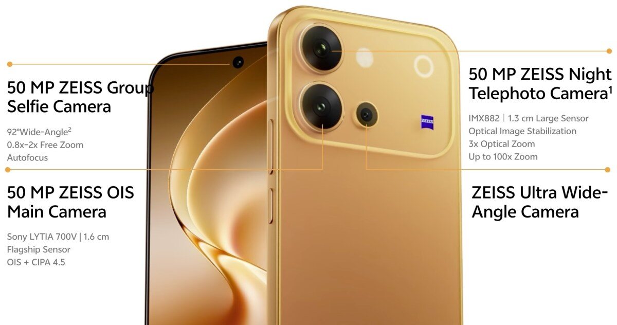 Cụm camera siêu ấn tượng của&nbsp;Vivo V80.