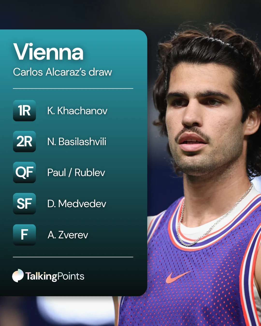 Chặng đường của Alcaraz ở Vienna Open không hề đơn giản