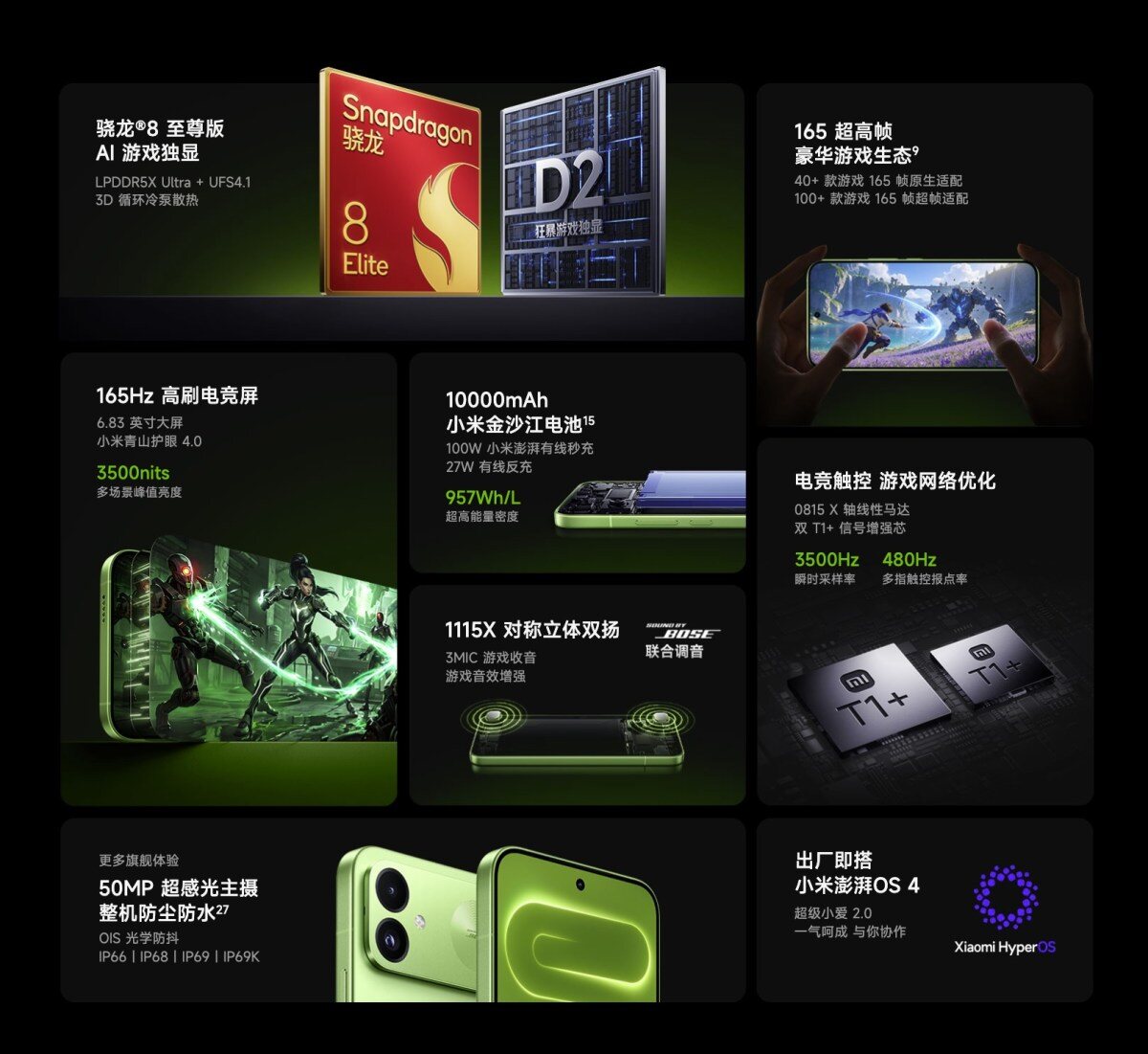 Cấu hình của Xiaomi Redmi K100.