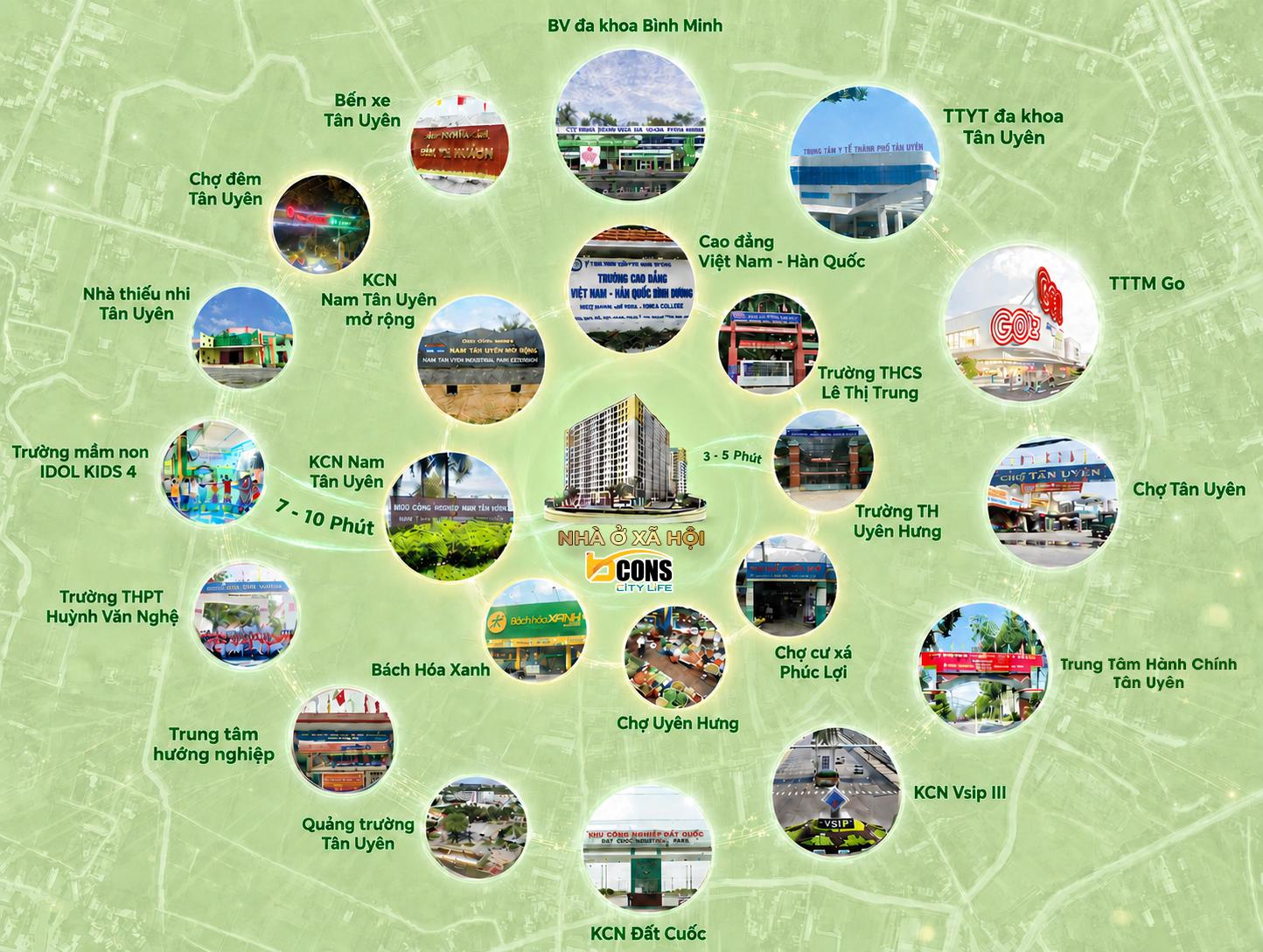 Hệ tiện ích đầy đủ tại phường Tân Uyên, TP.HCM (tỉnh Bình Dương cũ) đáp ứng mọi nhu cầu cơ bản của cư dân